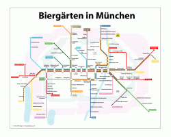 Biergarten in Munich Unframed